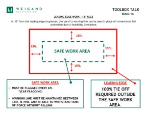 15) Apr. 8 12 Leading Edge Life Line