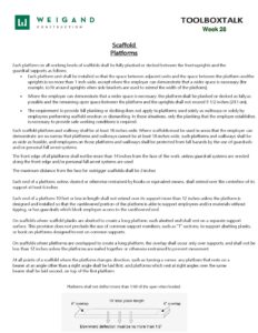 28) Jul. 8 12 Scaffold Platforms