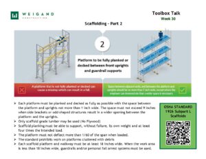 30) Jul. 22 26 Scaffolding Platform