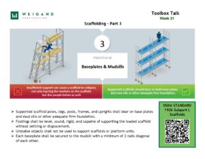 31) Jul. 29 Aug. 2 Scaffolding Platform