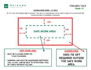 14) Apr. 7 11 Leading Edge Life Line