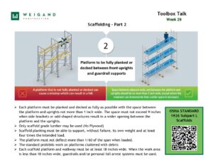 29) Jul. 21 25 Scaffolding Platform