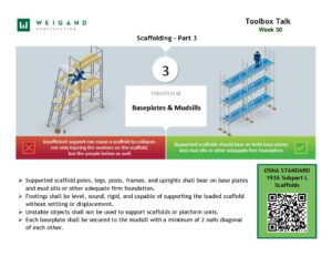 30) Jul. 28 Aug. 1 Scaffolding Platform