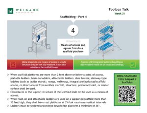 31) Aug. 4 Aug. 8 Scaffolding Platform